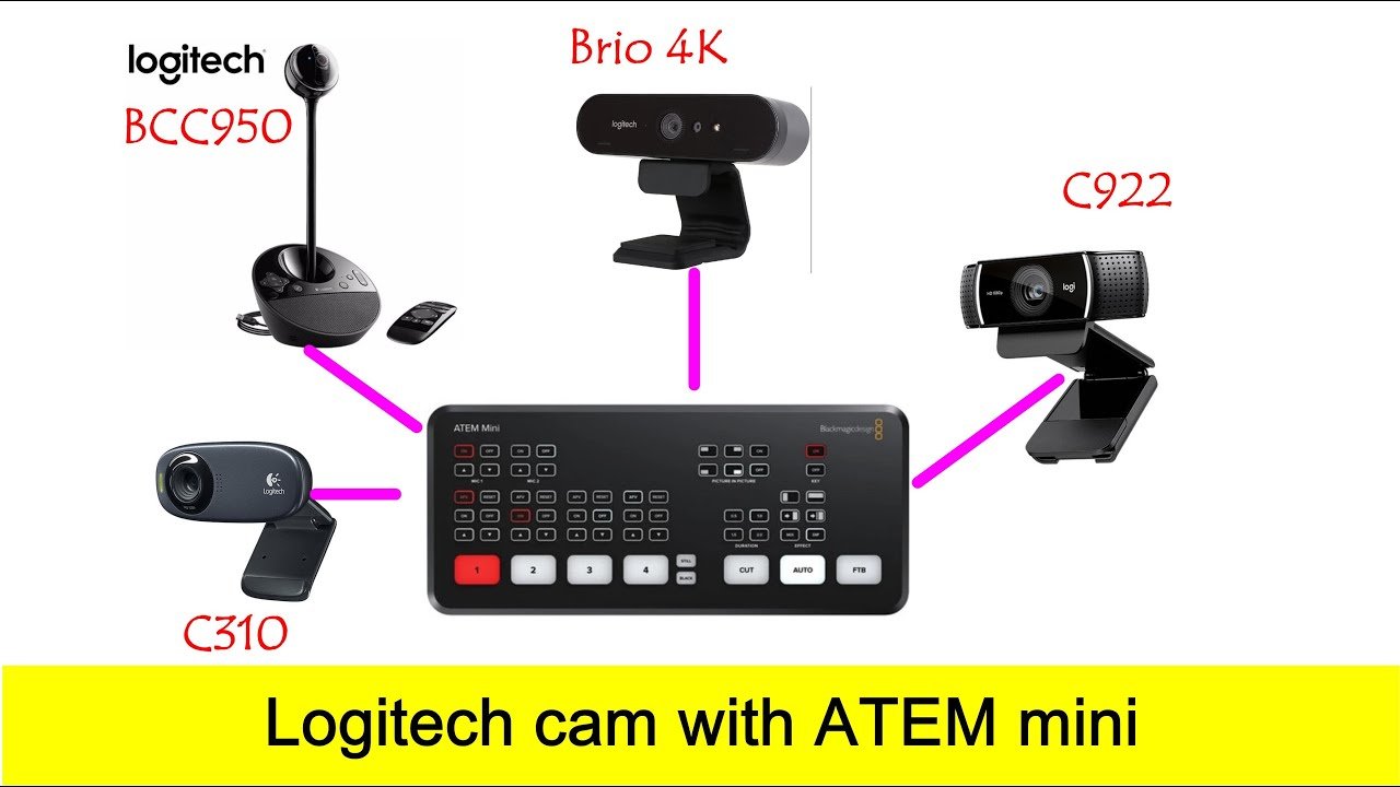 webcam johns background switcher